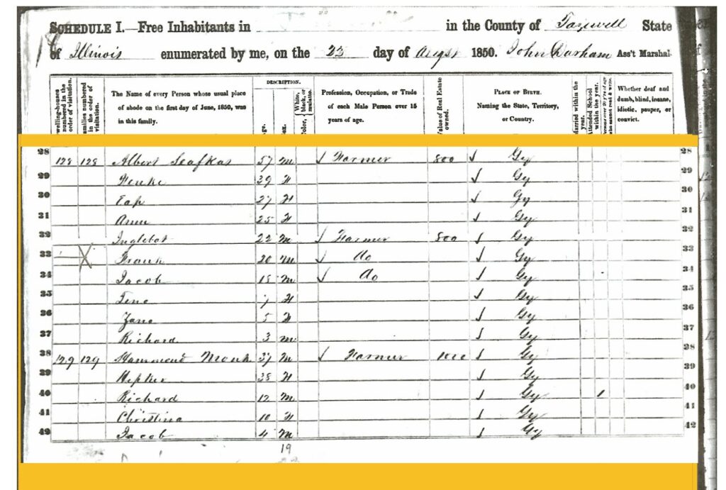 1850 Tazewell Census