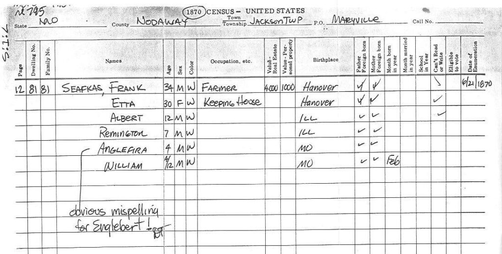 1870 Census